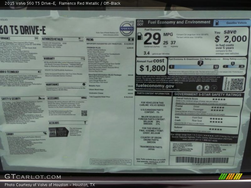  2015 S60 T5 Drive-E Window Sticker