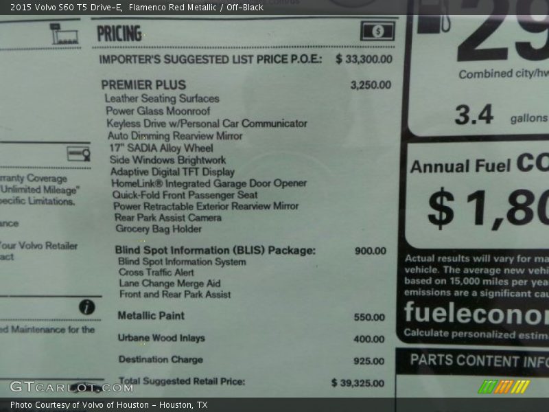  2015 S60 T5 Drive-E Window Sticker