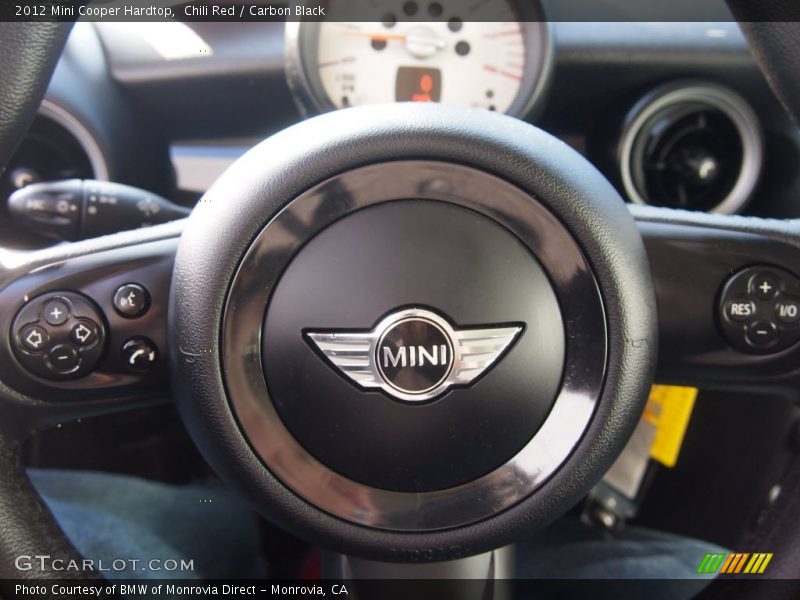 Chili Red / Carbon Black 2012 Mini Cooper Hardtop