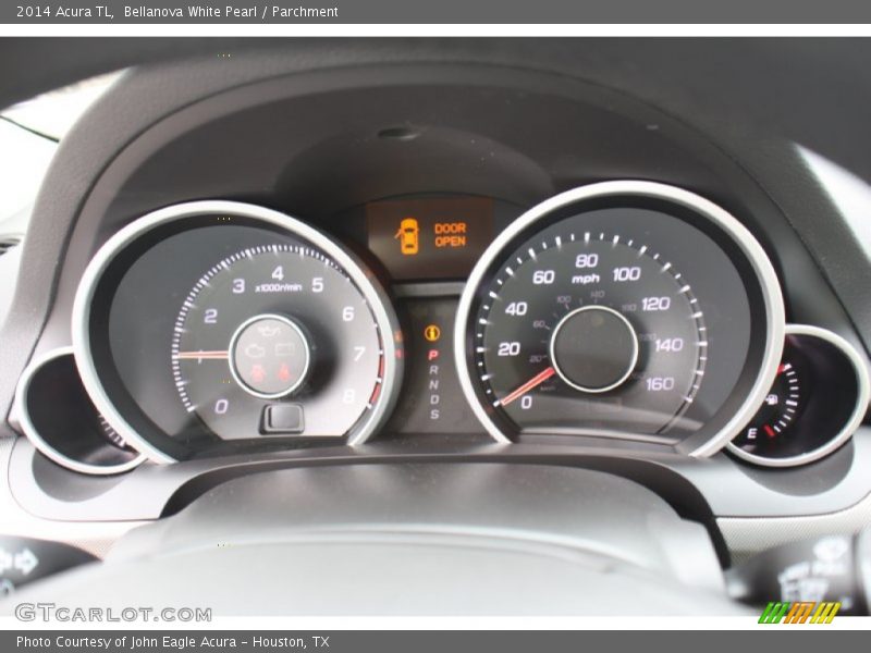  2014 TL   Gauges