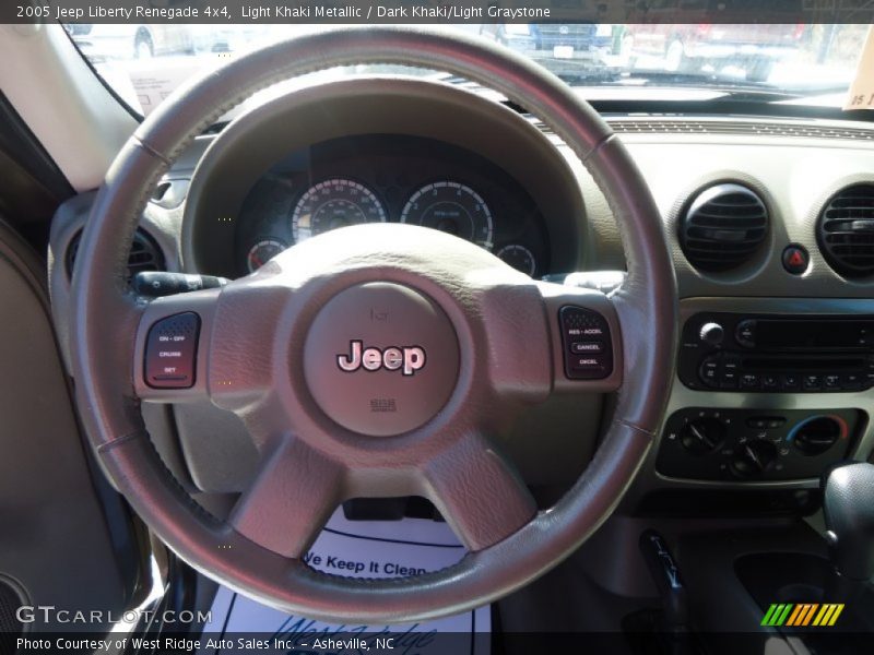 Light Khaki Metallic / Dark Khaki/Light Graystone 2005 Jeep Liberty Renegade 4x4