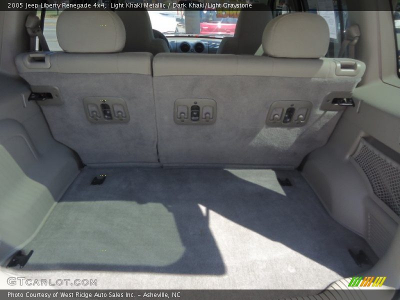 Light Khaki Metallic / Dark Khaki/Light Graystone 2005 Jeep Liberty Renegade 4x4