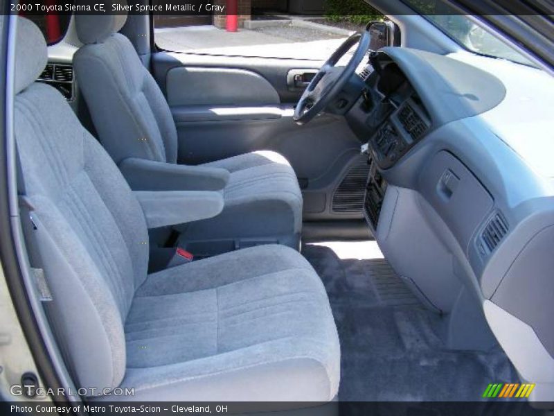 Silver Spruce Metallic / Gray 2000 Toyota Sienna CE