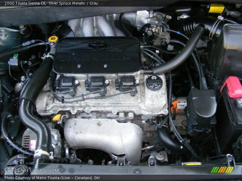 Silver Spruce Metallic / Gray 2000 Toyota Sienna CE