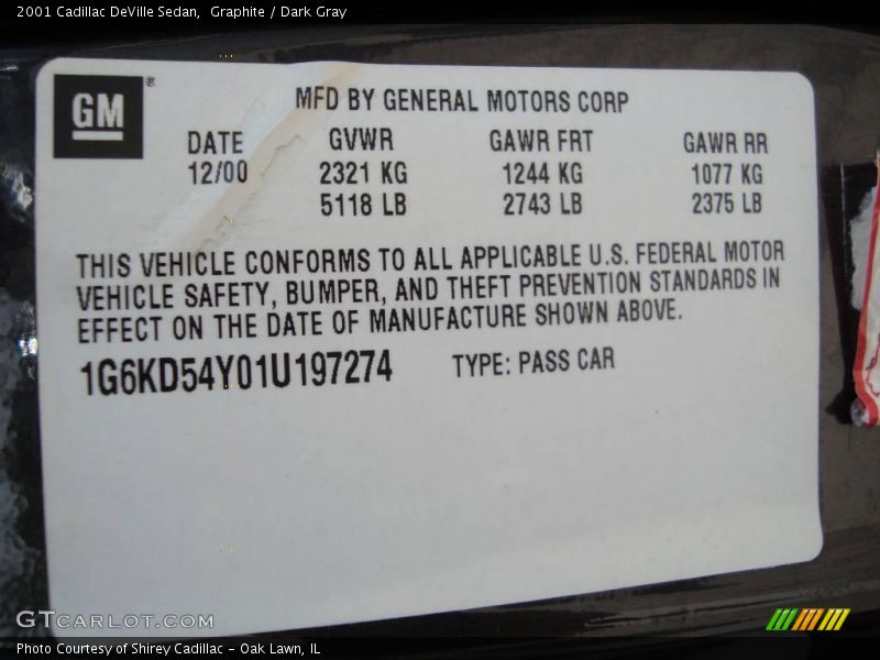 Graphite / Dark Gray 2001 Cadillac DeVille Sedan