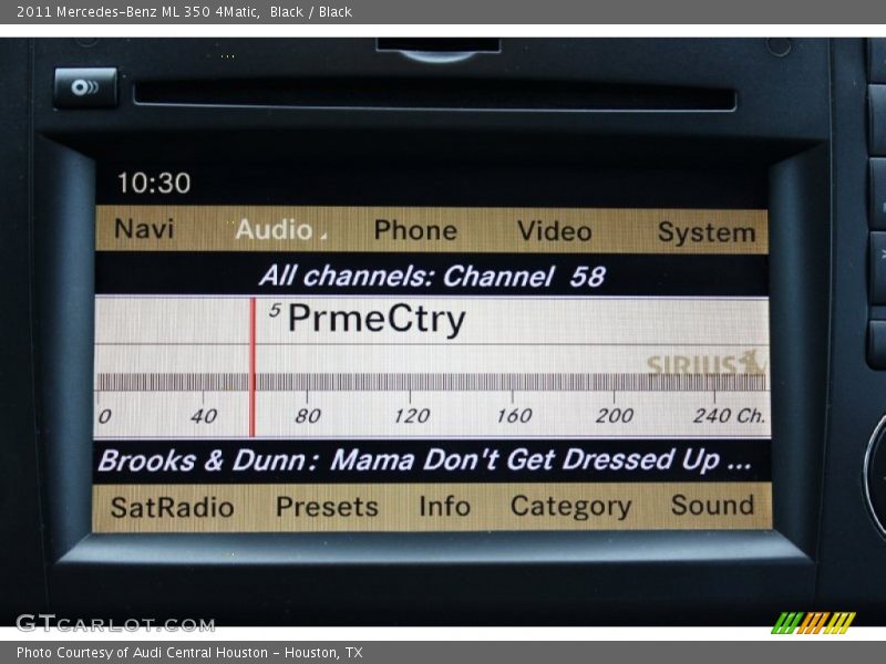 Black / Black 2011 Mercedes-Benz ML 350 4Matic