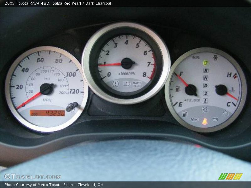 Salsa Red Pearl / Dark Charcoal 2005 Toyota RAV4 4WD