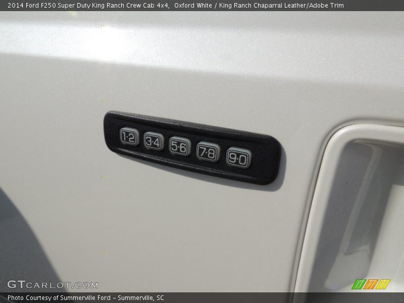 Oxford White / King Ranch Chaparral Leather/Adobe Trim 2014 Ford F250 Super Duty King Ranch Crew Cab 4x4