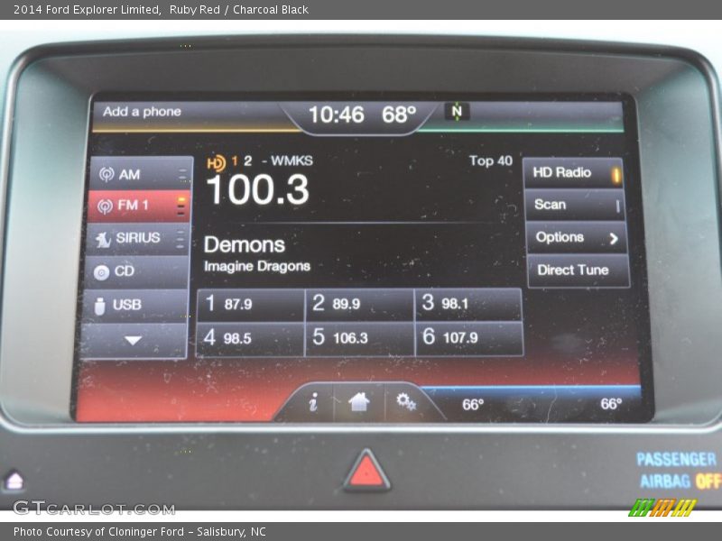 Ruby Red / Charcoal Black 2014 Ford Explorer Limited