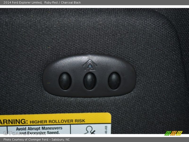 Ruby Red / Charcoal Black 2014 Ford Explorer Limited
