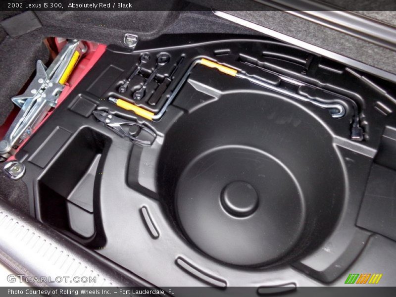 Tool Kit of 2002 IS 300