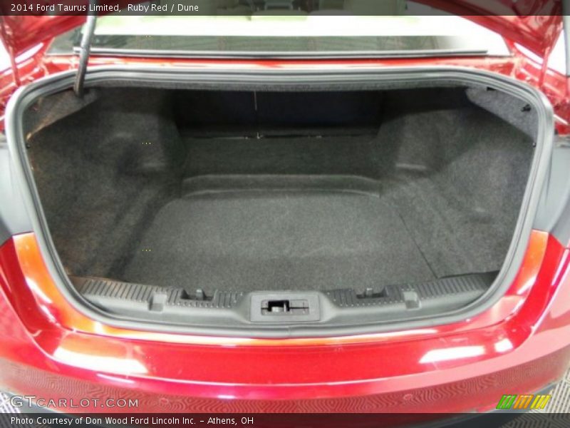 Ruby Red / Dune 2014 Ford Taurus Limited