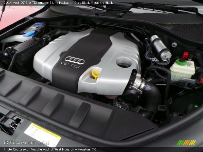  2014 Q7 3.0 TDI quattro S Line Package Engine - 3.0 Liter TDI DOHC 24-Valve Turbo-Diesel V6