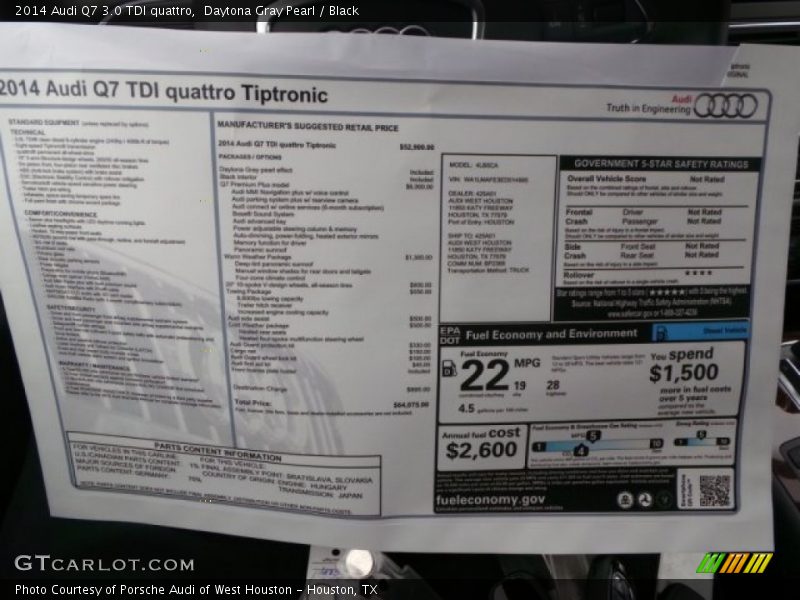  2014 Q7 3.0 TDI quattro Window Sticker