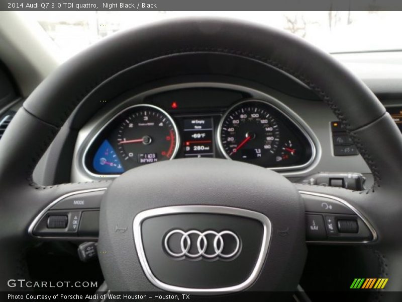  2014 Q7 3.0 TDI quattro 3.0 TDI quattro Gauges