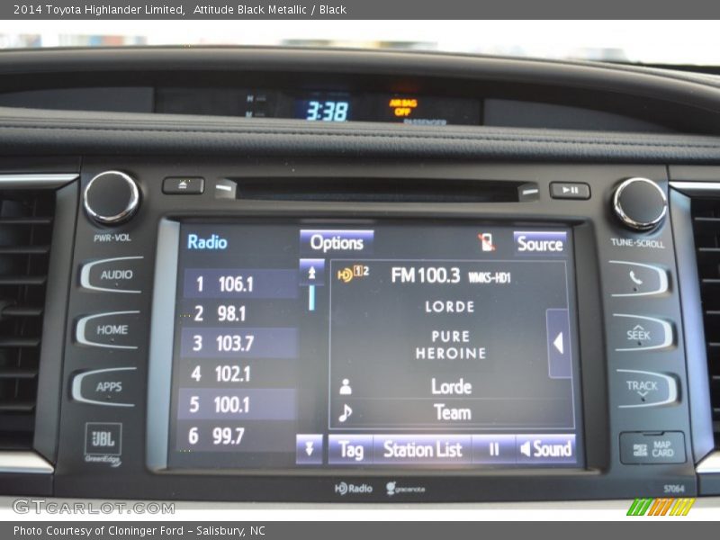 Attitude Black Metallic / Black 2014 Toyota Highlander Limited