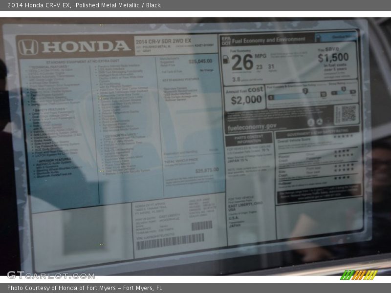 Polished Metal Metallic / Black 2014 Honda CR-V EX