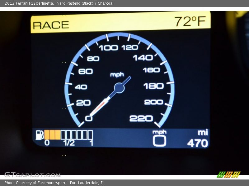  2013 F12berlinetta   Gauges