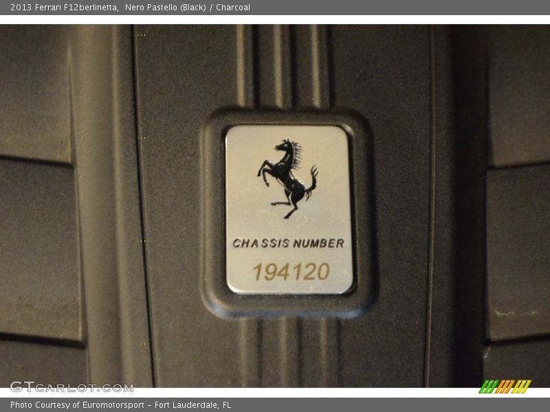 Nero Pastello (Black) / Charcoal 2013 Ferrari F12berlinetta