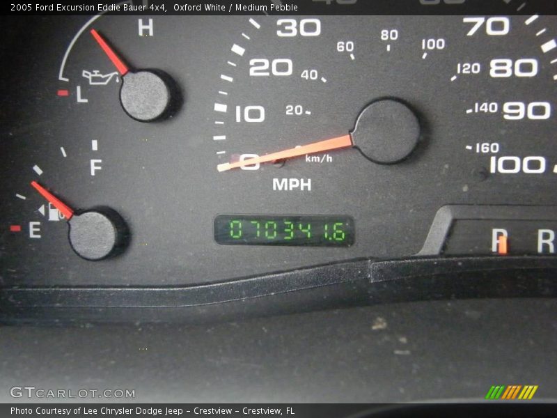 Oxford White / Medium Pebble 2005 Ford Excursion Eddie Bauer 4x4