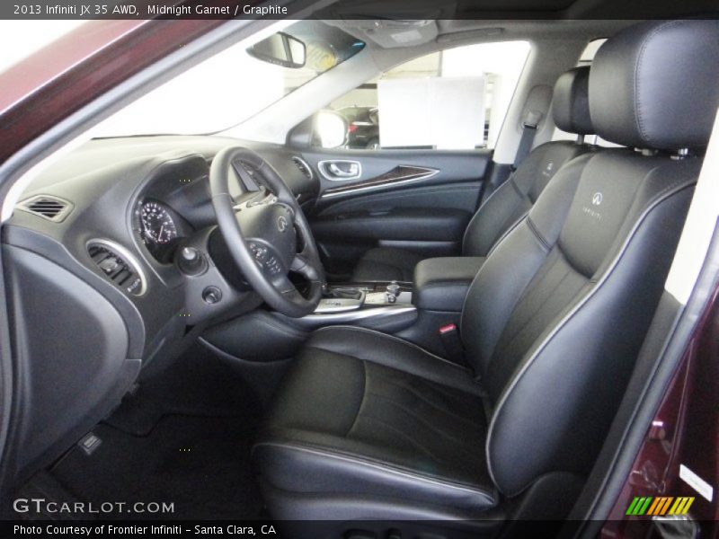 Midnight Garnet / Graphite 2013 Infiniti JX 35 AWD