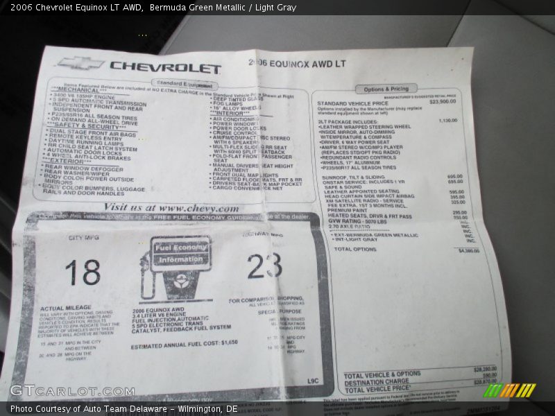 Bermuda Green Metallic / Light Gray 2006 Chevrolet Equinox LT AWD