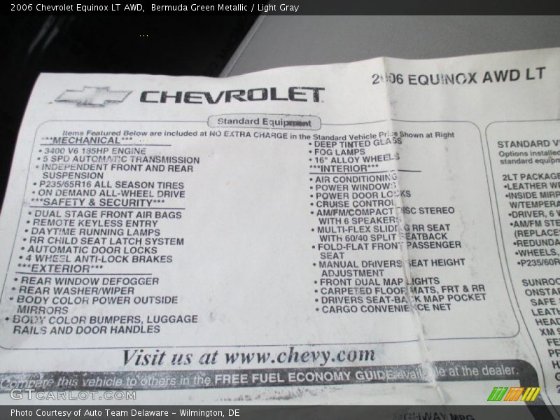 Bermuda Green Metallic / Light Gray 2006 Chevrolet Equinox LT AWD