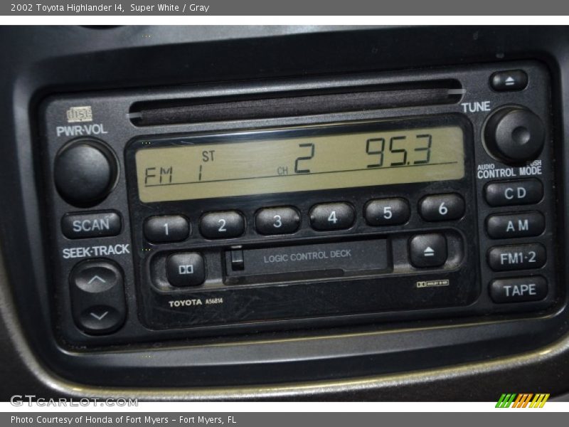 Super White / Gray 2002 Toyota Highlander I4