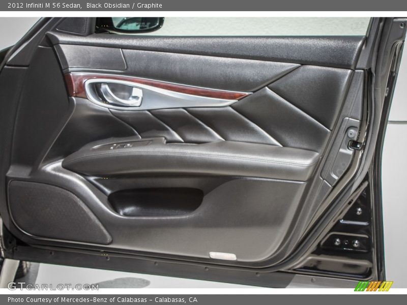 Door Panel of 2012 M 56 Sedan