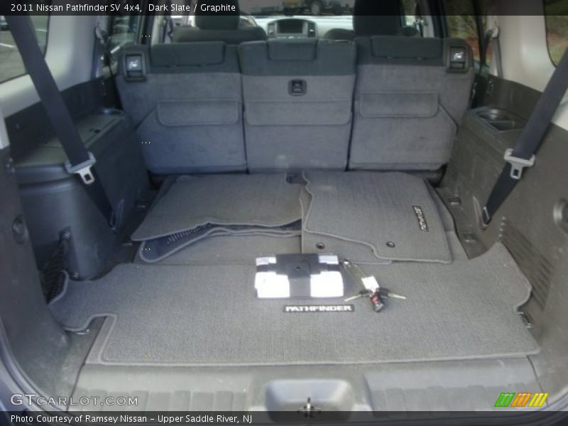 Dark Slate / Graphite 2011 Nissan Pathfinder SV 4x4