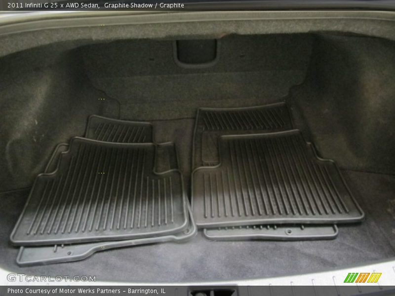 Graphite Shadow / Graphite 2011 Infiniti G 25 x AWD Sedan
