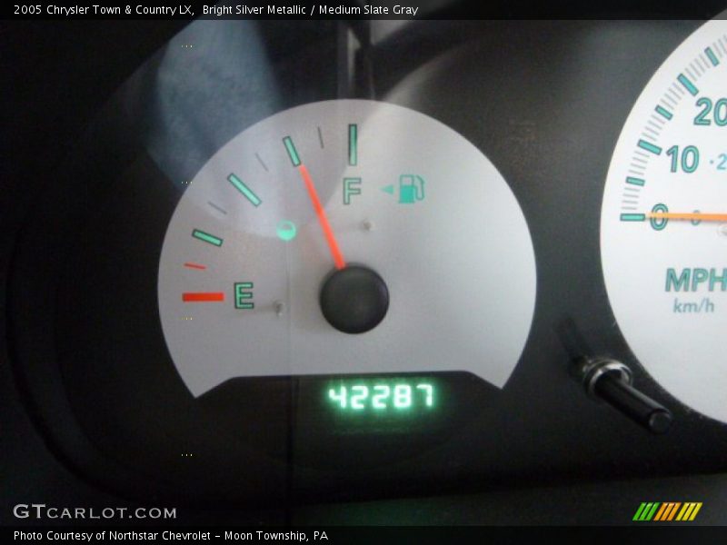 Bright Silver Metallic / Medium Slate Gray 2005 Chrysler Town & Country LX