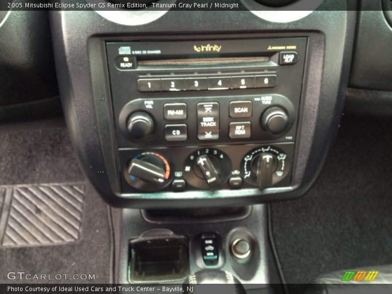 Titanium Gray Pearl / Midnight 2005 Mitsubishi Eclipse Spyder GS Remix Edition