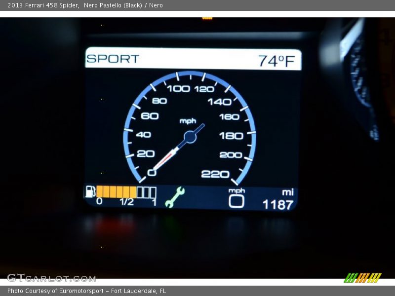  2013 458 Spider Spider Gauges