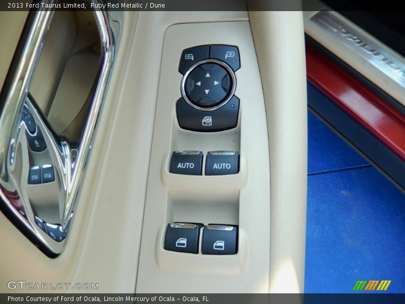 Controls of 2013 Taurus Limited