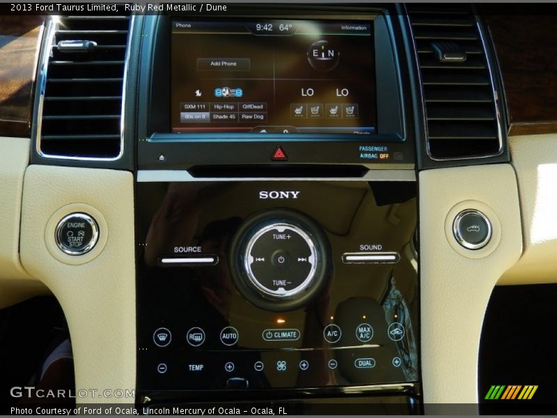 Controls of 2013 Taurus Limited