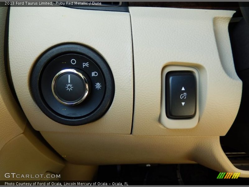 Controls of 2013 Taurus Limited