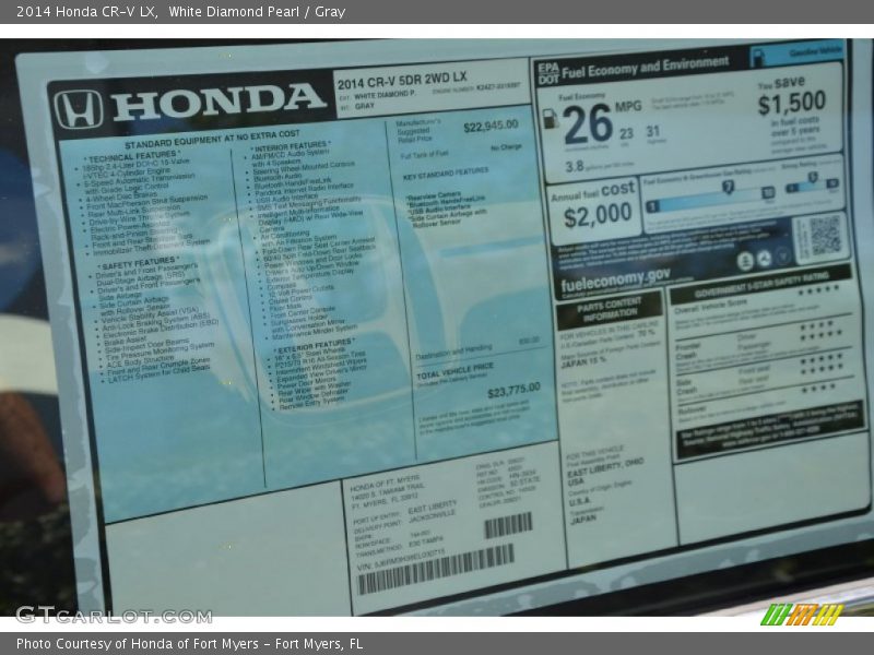 White Diamond Pearl / Gray 2014 Honda CR-V LX