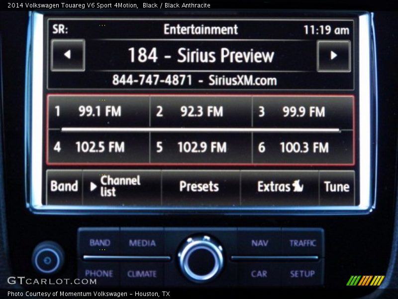 Black / Black Anthracite 2014 Volkswagen Touareg V6 Sport 4Motion