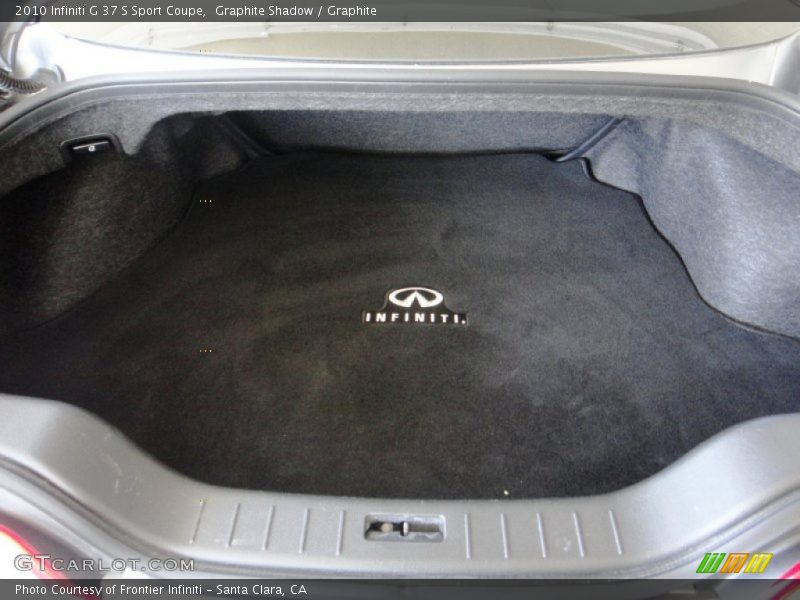 Graphite Shadow / Graphite 2010 Infiniti G 37 S Sport Coupe
