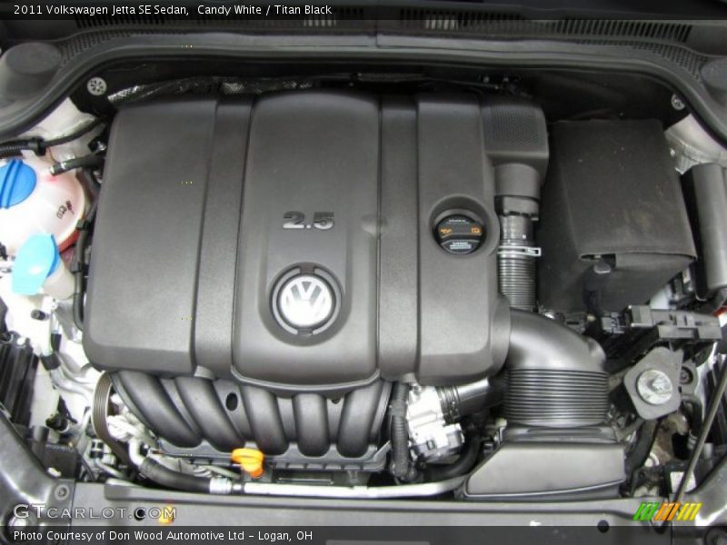 Candy White / Titan Black 2011 Volkswagen Jetta SE Sedan