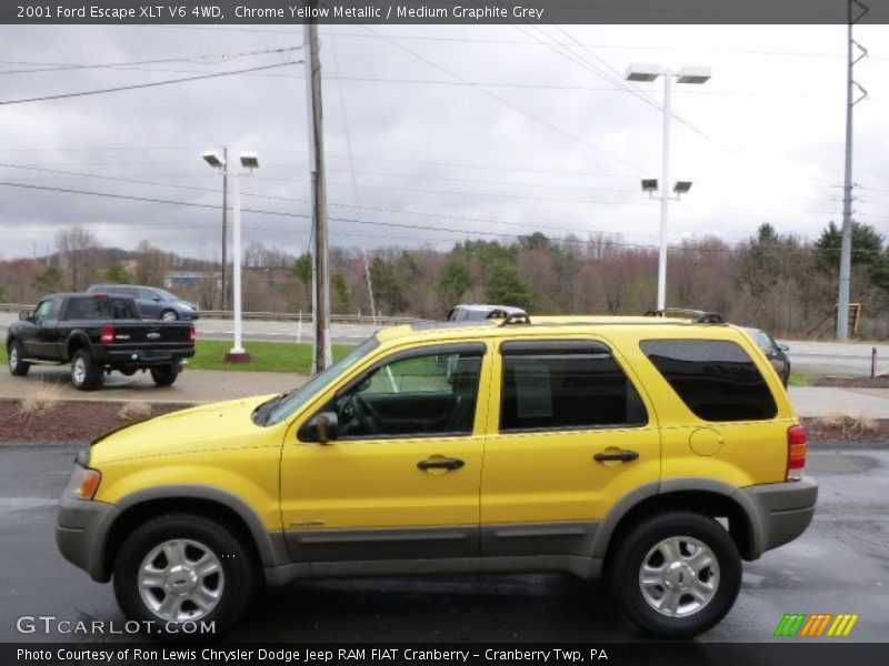 Chrome Yellow Metallic / Medium Graphite Grey 2001 Ford Escape XLT V6 4WD