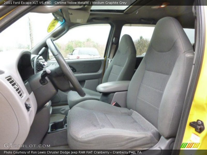 Chrome Yellow Metallic / Medium Graphite Grey 2001 Ford Escape XLT V6 4WD