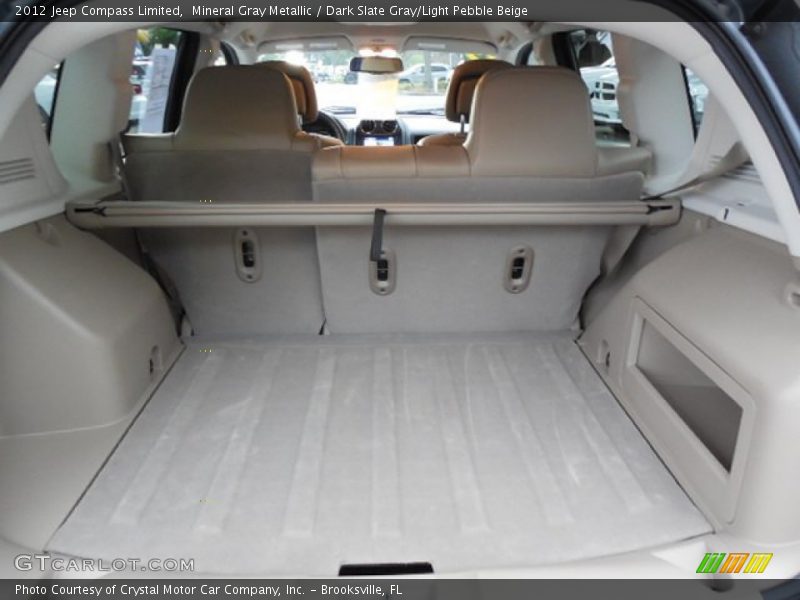  2012 Compass Limited Trunk