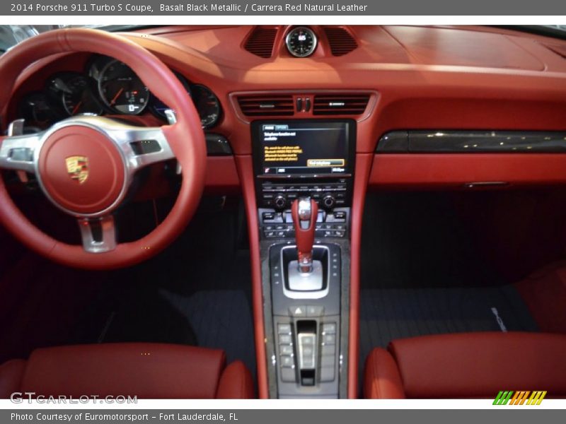 Controls of 2014 911 Turbo S Coupe