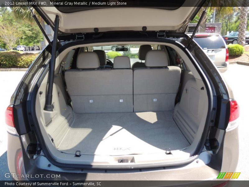 Mineral Gray Metallic / Medium Light Stone 2012 Lincoln MKX FWD