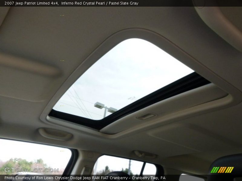 Inferno Red Crystal Pearl / Pastel Slate Gray 2007 Jeep Patriot Limited 4x4