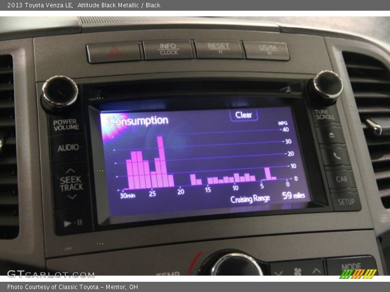 Attitude Black Metallic / Black 2013 Toyota Venza LE