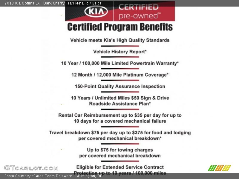 Dark Cherry Pearl Metallic / Beige 2013 Kia Optima LX
