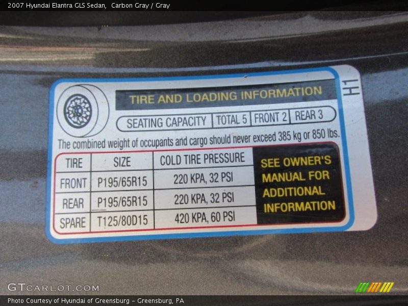 Carbon Gray / Gray 2007 Hyundai Elantra GLS Sedan